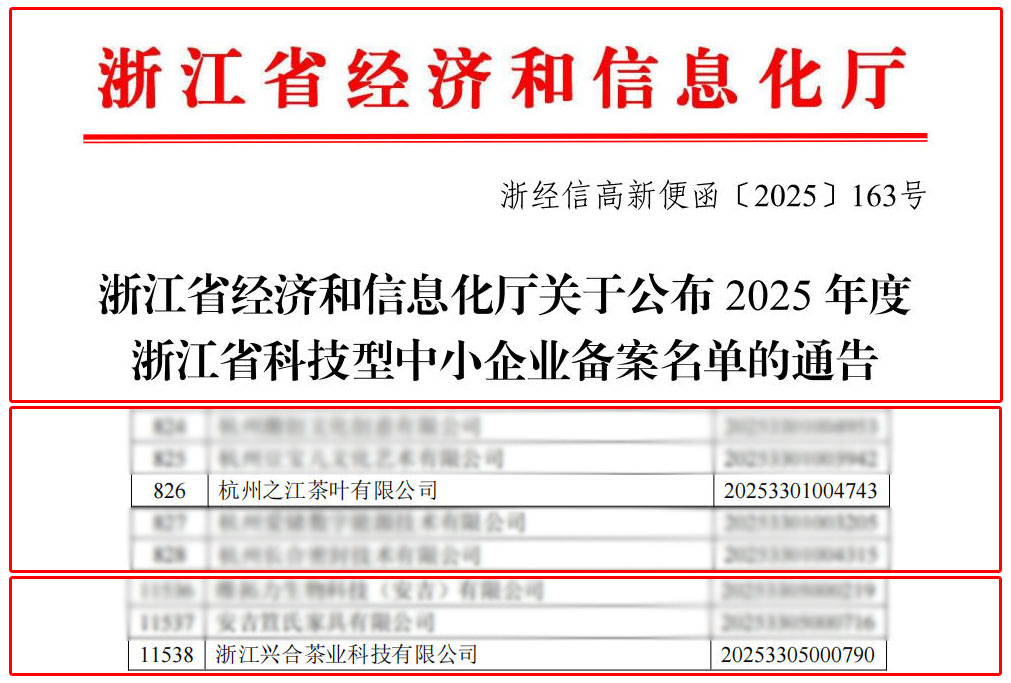 喜报！浙茶集团2家成员企业入选2025年度浙江省科技型中小企业名单
